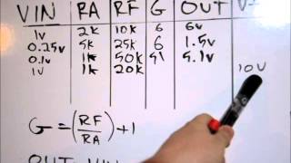 Electronics Tutorial Noninverting operational amplifiers OP AMP LAB amp Theory Lesson [upl. by Gwendolen]