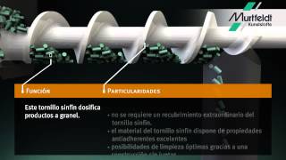 Tornillos sinfín dosificadores y transportadores [upl. by Liddie473]