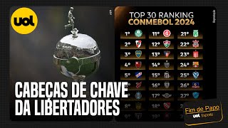 LIBERTADORES 2024 VEJA OS CLUBES QUE SERÃƒO CABEÃ‡AS DE CHAVE NO SORTEIO [upl. by Acquah]