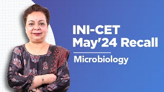 Exam Recall Series INICET May 24  Microbiology [upl. by Aire]