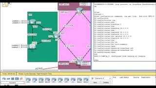 TP Configuration  OSPF RIPEIGRP  Redistribution des routes [upl. by Macgregor]