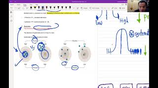 Epidemiology and Biostatistics 4 For USMLE Step 1ampStep 2 CKFree trial Course in Description Below [upl. by Wendin884]