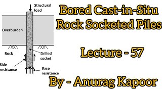 Bored castinsitu Rock Socketed Piles Design Considerations Load Carrying CapacityampSocket Length [upl. by Wing362]