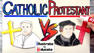 Christian Denominations Explained Catholics Vs Protestants  Catholicism and Protestantism explained [upl. by Edythe]