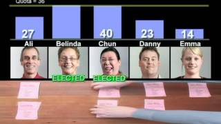 An introduction to proportional representation [upl. by Adnawot789]