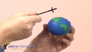 Illustrate the Earths Magnetic Properties  Magnetic Globe  Arbor Scientific [upl. by Naujtna]