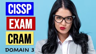 CISSP EXAM CRAM  DOMAIN 3 Security Architecture amp Engineering RETIRED NEW VERSION IN DESCRIPTION [upl. by Bergen823]