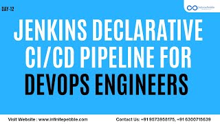 Day12 Jenkins Declarative CICD Pipeline for DevOps Engineers  Jenkins pipeline Tutorial  IP [upl. by Ecnaiva]