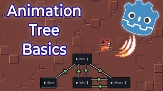 Why Animation Trees in Godot 4 are Unbelievably Useful [upl. by Fachini435]