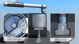 Mechanische Kraftspannmuter MDA  Jakob Antriebstechnik [upl. by Abra50]