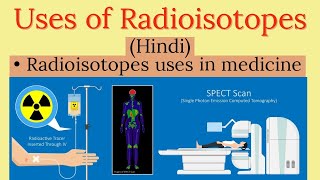 Radioisotopes used in medicine Uses of radioisotopes  Nursing biophysics  Radioisotopes uses [upl. by Yetnruoc310]