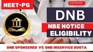 DNB SPONSERED VS DNB INSERVICE QUOTA SEATS ELIGIBILITY  NEETPGCUTOFFGOVT  PRIVATE HOSPITAL [upl. by Lear]