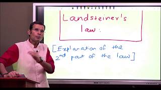 Landsteiners law The second part of the law explained viveksirsphysiology vsp [upl. by Catto]