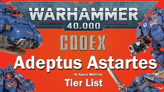 Primaris Space Marines Codex Tier List [upl. by Hoover]