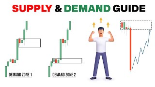 Ultimate Supply amp Demand Trading Guide for beginners [upl. by Ynnaj]