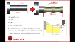 G92 Simple Threading Cycle  Threading operation  Fanuc [upl. by Iy692]