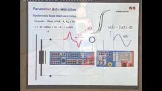 Omicron The influence of CT Saturation on Differential Protection Schemas [upl. by Oniger930]