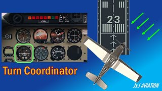 What is a Coordinated Turn Skid and Slip  What is the use of Turn Coordinator [upl. by Eibot]