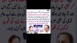 Naeem bukhari shorts youtubeshorts pti imrankhan [upl. by Dewhurst944]