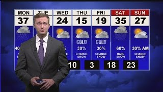 Matt Jones weather web exclusive [upl. by Damian374]