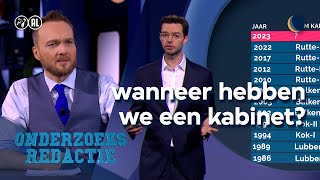 Zo lang duurt de formatie nog  De Avondshow met Arjen Lubach S5 [upl. by Horace]