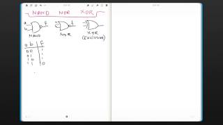 NAND NOR XOR EGR 190 Digital Circuits week 3 4 [upl. by Ecirtac817]