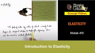 Class 11 Physics  Elasticity  1 Introduction to Elasticity  For JEE amp NEET [upl. by Colston]