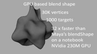 Maya GPUbased Blend Shape Deformer [upl. by Anauqaj]