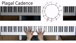 Perfect Cadence→Plagal Cadence [upl. by Rusert]