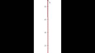 Taipei 101 Tuned Mass Damper Windstorm Simulation – Side View [upl. by Celine]