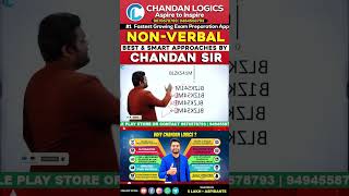 Complete Nonverbal Reasoning Concept Important Questions amp Shortcuts Non Verbal Reasoning Tricks [upl. by Blandina671]