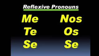 Spanish 2 Lesson 2A4  Reflexive Verbs [upl. by Jeniece650]