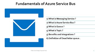 Fundamentals of Azure Service Bus​  Dead Letter Queue  Azure Service bus Topic [upl. by Marcellina]