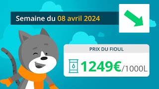 Prix ​​du fioul domestique  semaine du 8 avril 2024 [upl. by Maletta916]