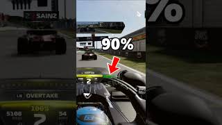 F1 23 Perfect Race Start Tutorial [upl. by Terrell]