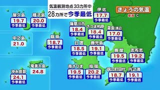 【動画・かごしまの天気1119】20日も広く晴天 昼間は１９日と同じくらいの気温 241119 1840 [upl. by Conal]