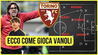 ECCO IL TORINO DI VANOLI COME GIOCHERÀ E CHI VALORIZZERÀ  Con Lavagna Tattica [upl. by Rafael]