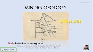 Mining Geology  Lecture series  Definitions of mining terms in English [upl. by Serafine]