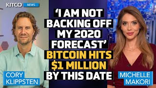 His Bitcoin 2024 Calls Accurate So Far Here’s How Cory Klippsten Sees BTC Closing Out Historic Year [upl. by Helbonnas]