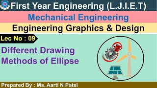 Lec09Different Drawing Methods of Ellipse  Engineering Graphics amp Design  First Year Engineering [upl. by Idid98]