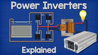 Power Inverters Explained  How do they work working principle IGBT [upl. by Anerbas947]