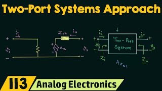 TwoPort Systems Approach [upl. by Kono]