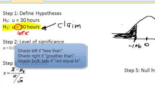 Stats Hypothesis Testing using PValue Method Example [upl. by Mal]