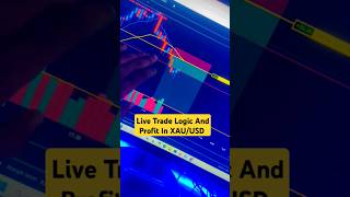 Live Trade Logic And Profit In Gold XAUUSD stockmarket trading shortsfeed xauusd xauusdforex [upl. by Nirad605]