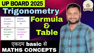 Trigonometry  Trigonometry Formulas Table trickचतुर्थांशTrigonometry Basics maths by Pradeep sir [upl. by Lebama]