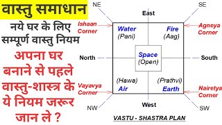 Basic Vastu Tips for New House in Hindi Part2  वास्तु शास्त्र के अनुसार घर कैसे बनाये [upl. by Feilak]