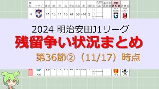 【明治安田J1リーグ2024】残留争い状況まとめ（第36節②）【ずんだもん】 [upl. by Votaw649]