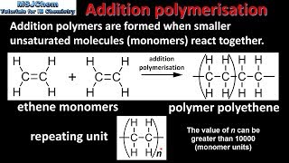 S245 Addition polymers [upl. by Vic]