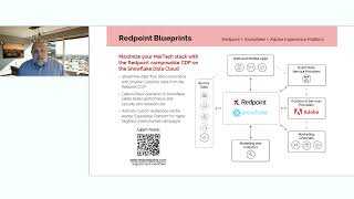 Redpoint Blueprints Redpoint  Adobe [upl. by Stuart]