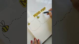 Mind Map💛🤎 For Students  shorts youtubeshorts mindmaps UPScREATION [upl. by Oivlis]